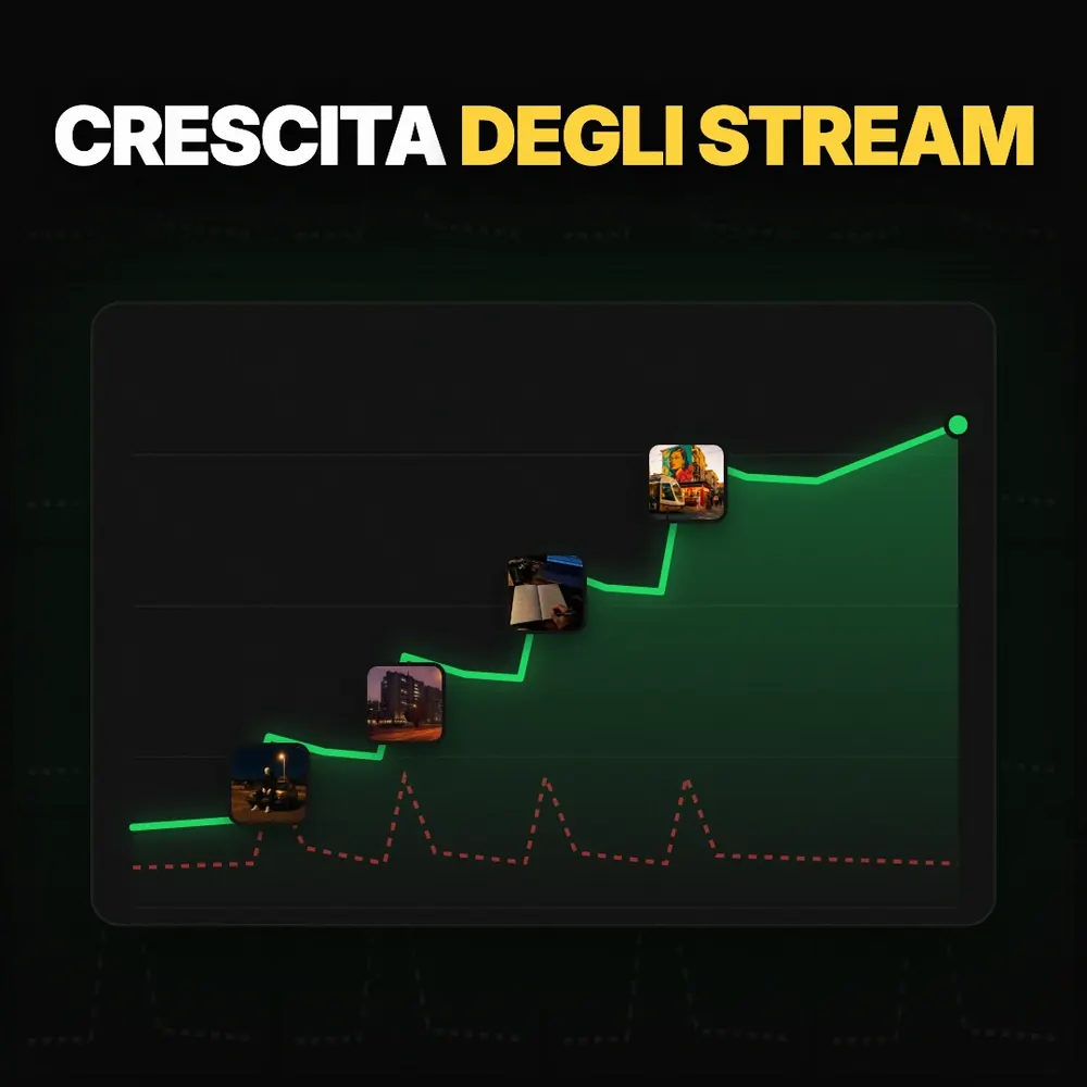 Crescita degli stream
